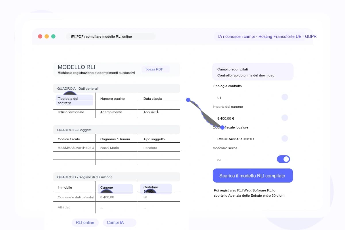 Interfaccia iFillPDF per compilare il modello RLI: modello con Quadro A Dati generali e Quadro D Cedolare, campi tipologia contratto, canone e cedolare secca riconosciuti dall'IA in indigo, pannello laterale con dati precompilati e nota sulla registrazione tramite RLI Web, Software RLI o sportello entro 30 giorni