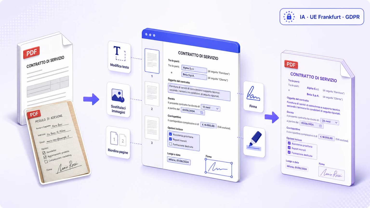 Illustrazione editoriale di modificare PDF online con iFillPDF — editor IA che riconosce campi su PDF scansionati Modello F24 730 SR163 INPS, modifica testo immagini aggiunge elimina riordina pagine e firma eIDAS, badge IA UE Frankfurt GDPR Garante PDF/A-3 ISO 19005-3 Tagged PDF Legge Stanca WCAG 2.1