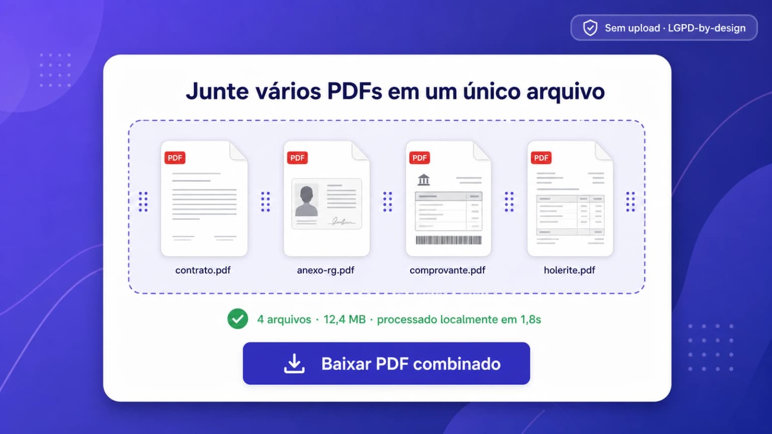 Interface iFillPDF juntar PDF — dropzone com 4 PDFs (contrato, RG, comprovante, holerite) alinhados, processamento local 1.8s, badge sem upload LGPD-by-design
