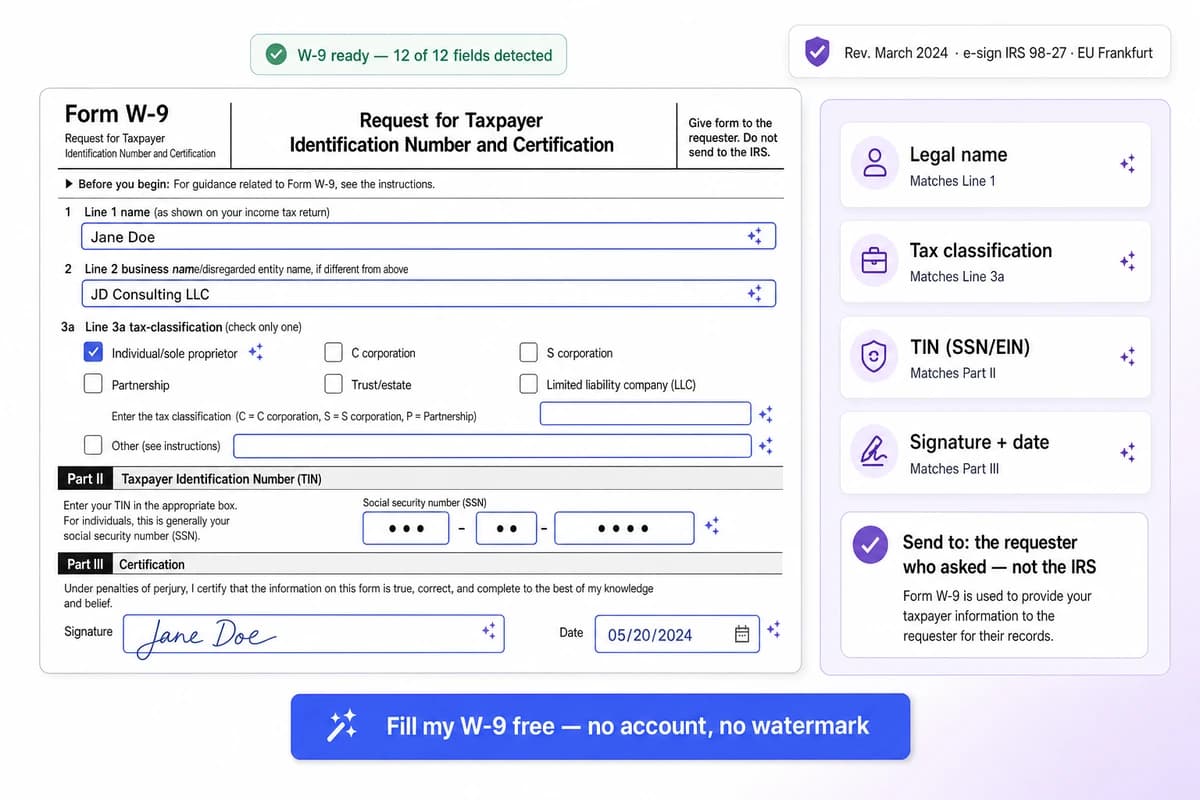 iFillPDF web app mockup for fill out a W-9 online — fillable IRS Form W-9 Rev. March 2024 with Line 1 name, Line 2 business name, Line 3a tax classification, Part II SSN with redaction dots and Part III drawn signature auto-detected, side panel checklist 'send to the requester not the IRS', e-sign IRS Announcement 98-27 EU Frankfurt badges, CTA fill my W-9 free no account needed