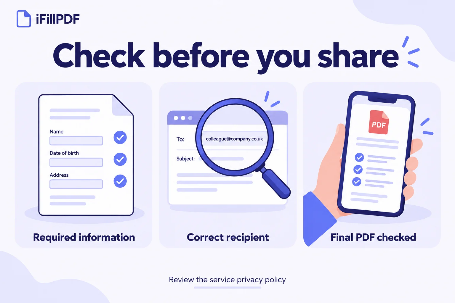 Form information, recipient and saved PDF checked before sharing