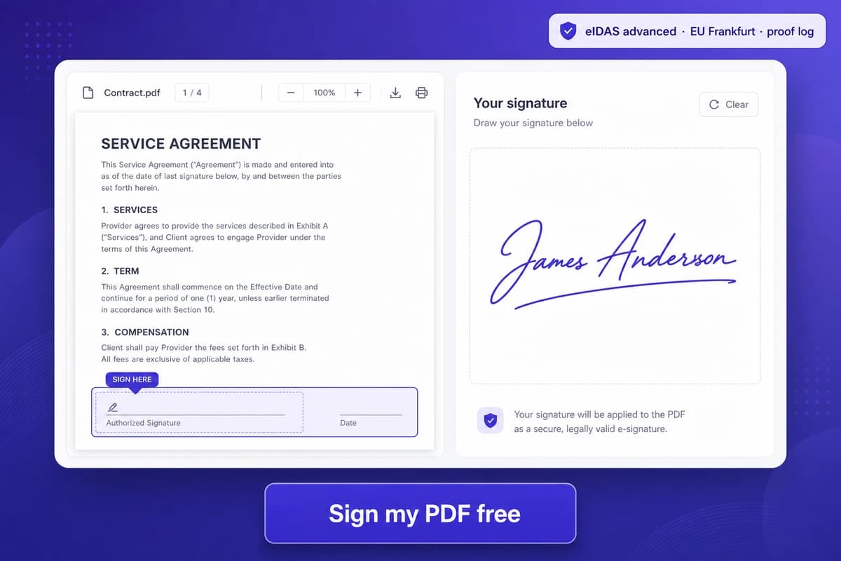 iFillPDF web app mockup for sign PDF online free — multi-page MSA contract with three signature fields, signature pad with drawn signature, draw type upload tabs, ESIGN UETA EU Frankfurt FRE 902(13) badge, no credit card CTA