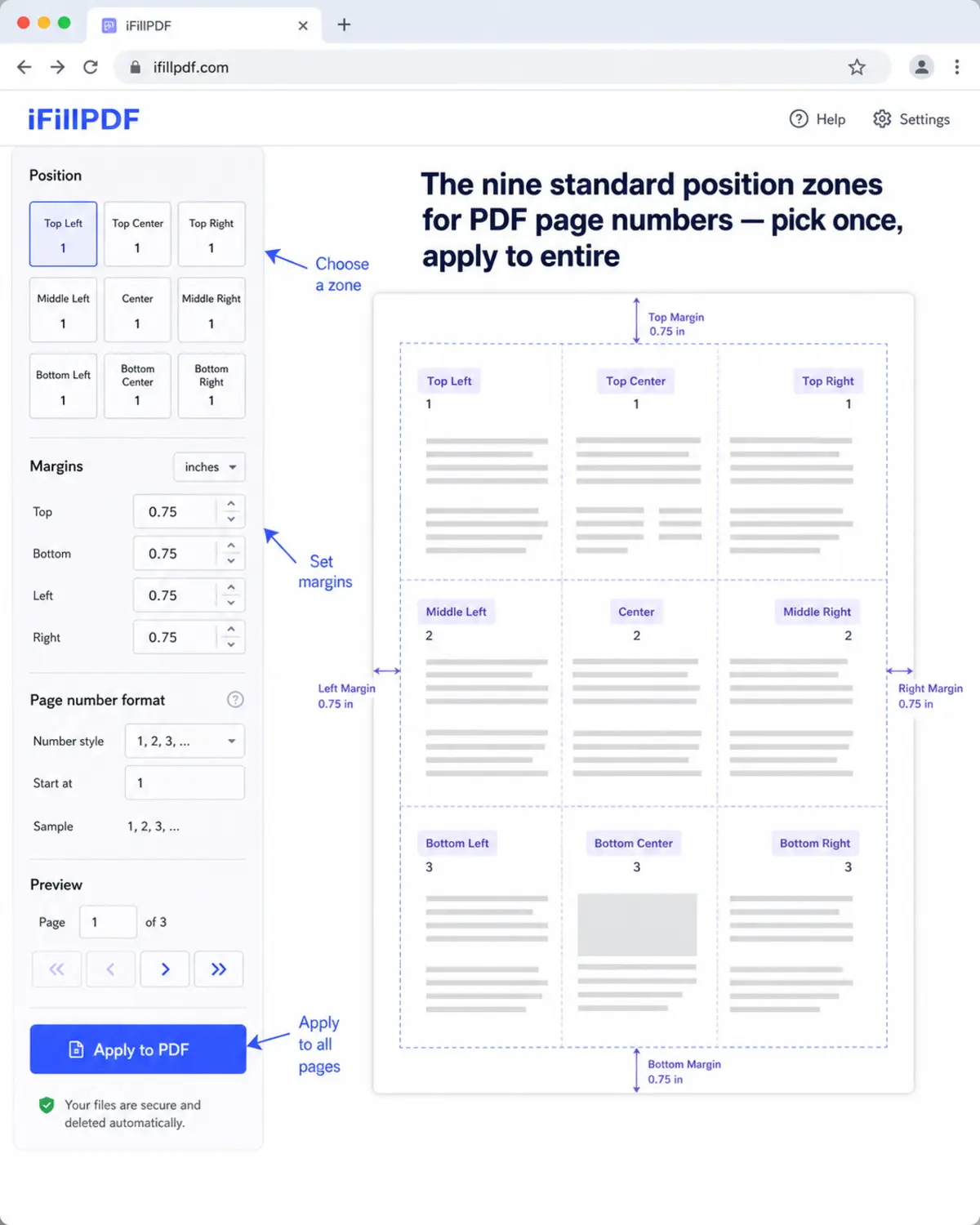Infographic showing nine PDF page number position zones with margins