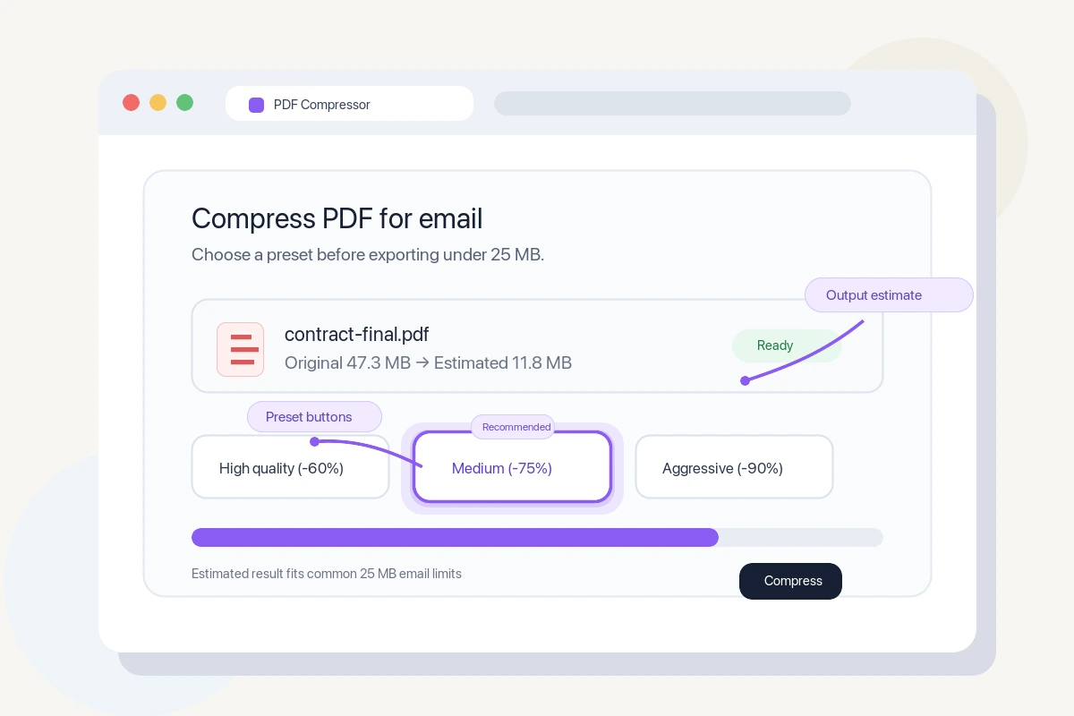 iFillPDF compress-PDF interface showing three quality presets with the medium option highlighted as the recommended choice