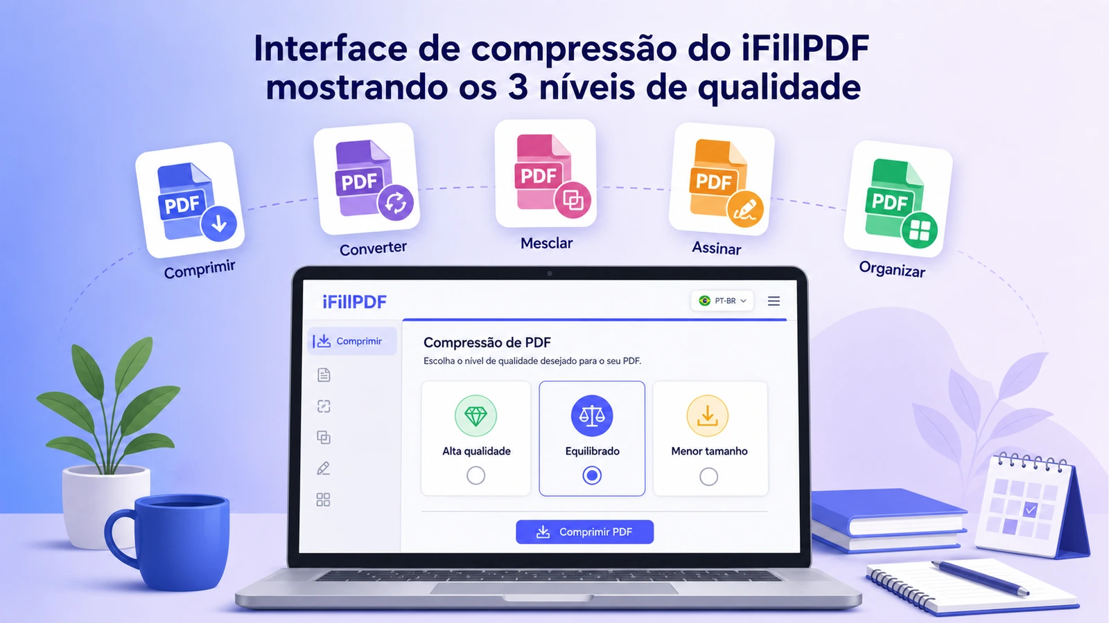 Captura anotada da interface de compressão do iFillPDF mostrando os 3 níveis de qualidade