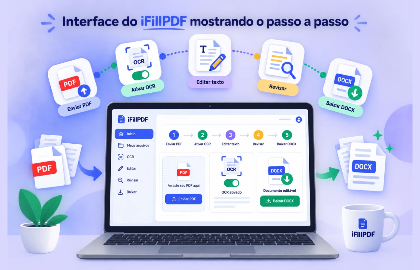 Captura de tela anotada de um conversor online mostrando o passo a passo: upload do PDF, ativação do OCR e download do DOCX editável
