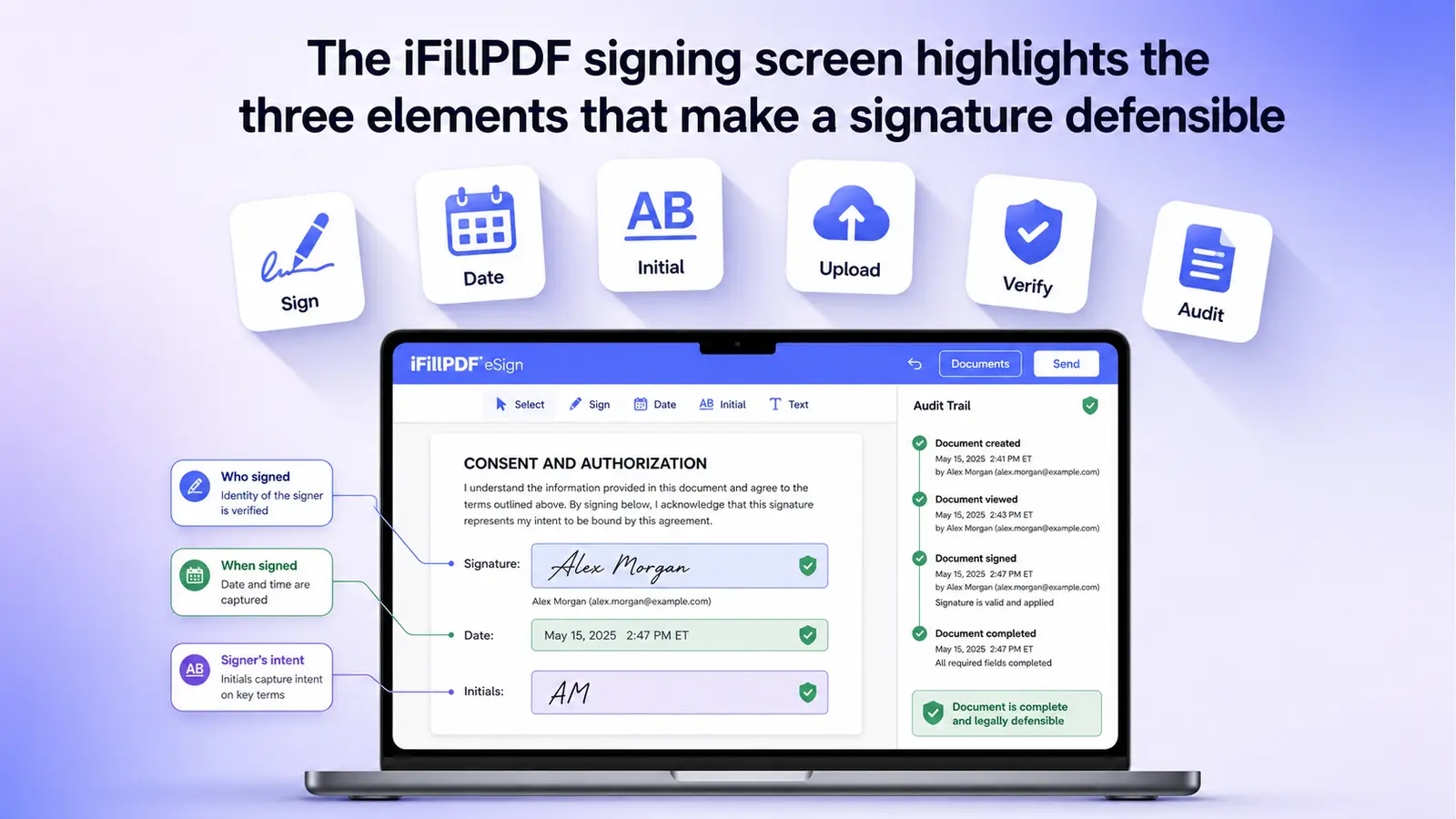Annotated screenshot of iFillPDF eSign interface with audit trail panel