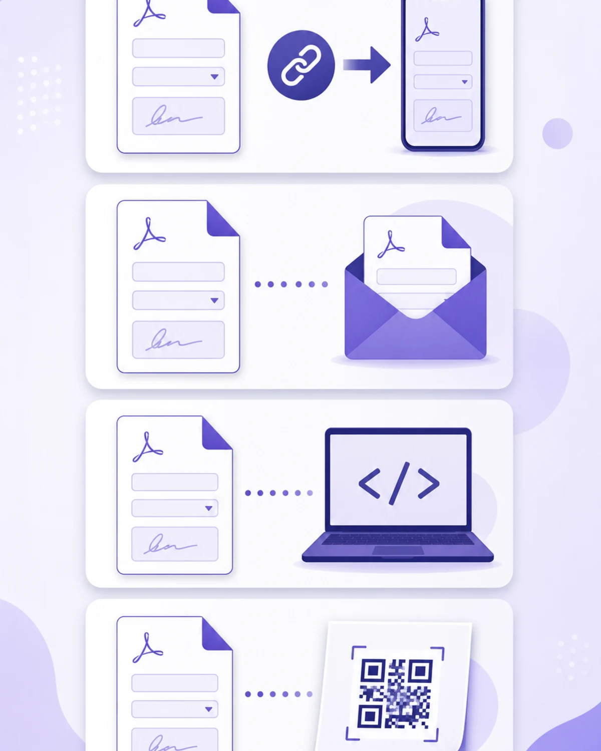 Infographic comparing four ways to distribute a fillable PDF: link, email, embed, QR code
