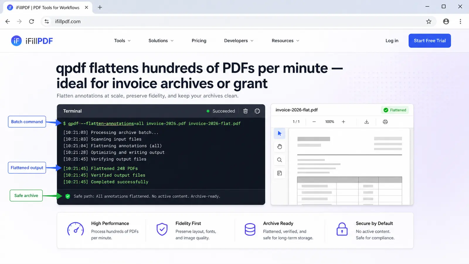 Terminal showing qpdf flatten-annotations command processing PDF files