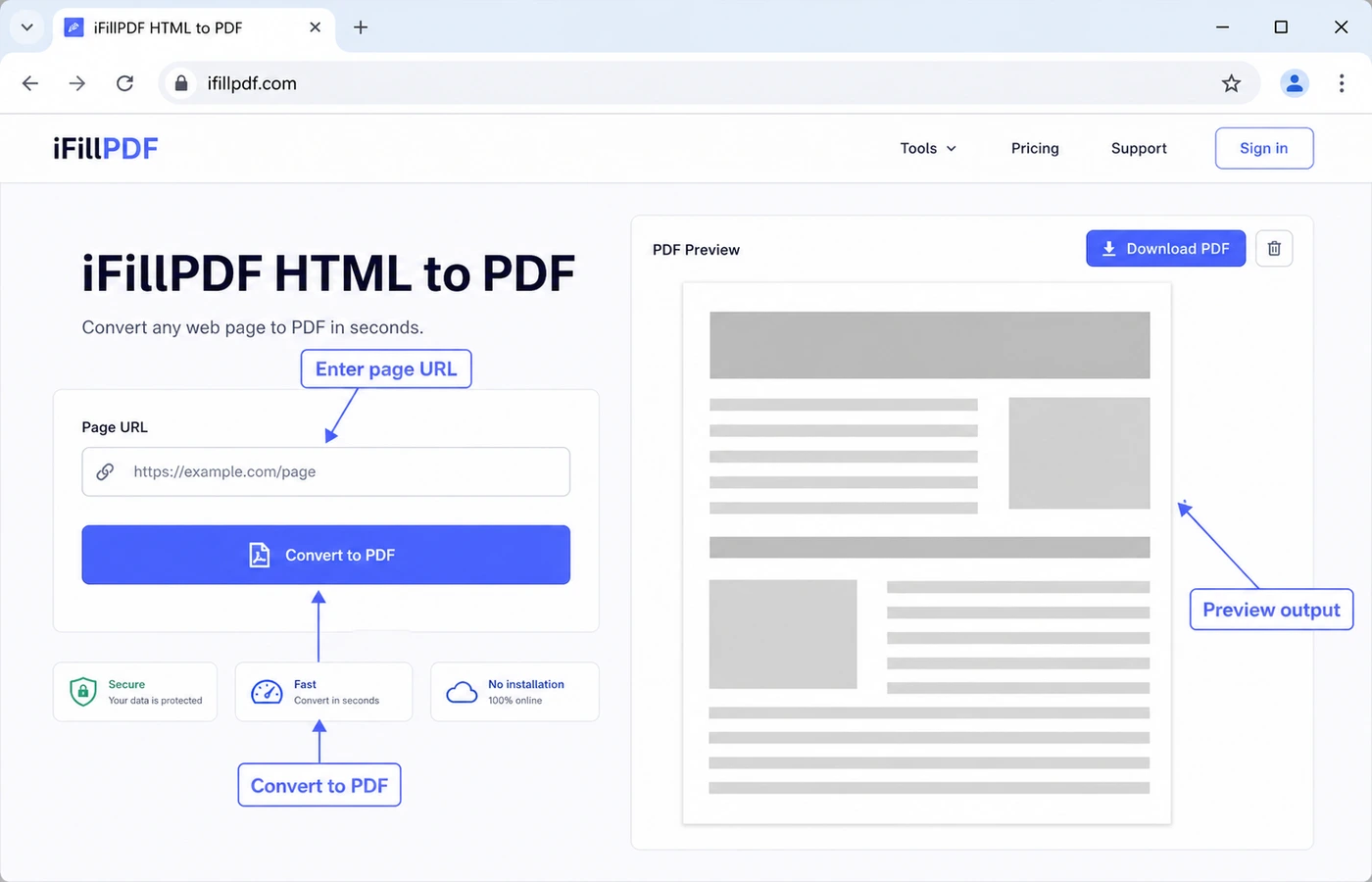 iFillPDF HTML to PDF converter interface with URL input and PDF preview annotations