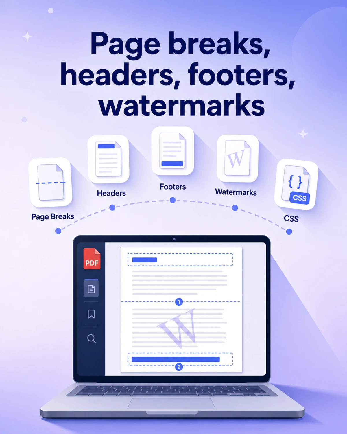 Vertical infographic showing PDF page break header footer watermark CSS options diagram