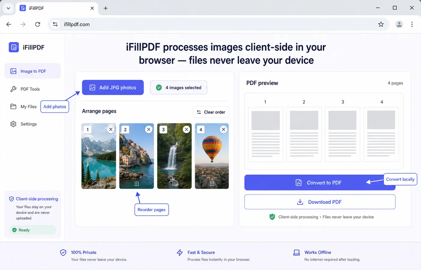 Annotated iFillPDF browser interface converting four JPG photos to PDF