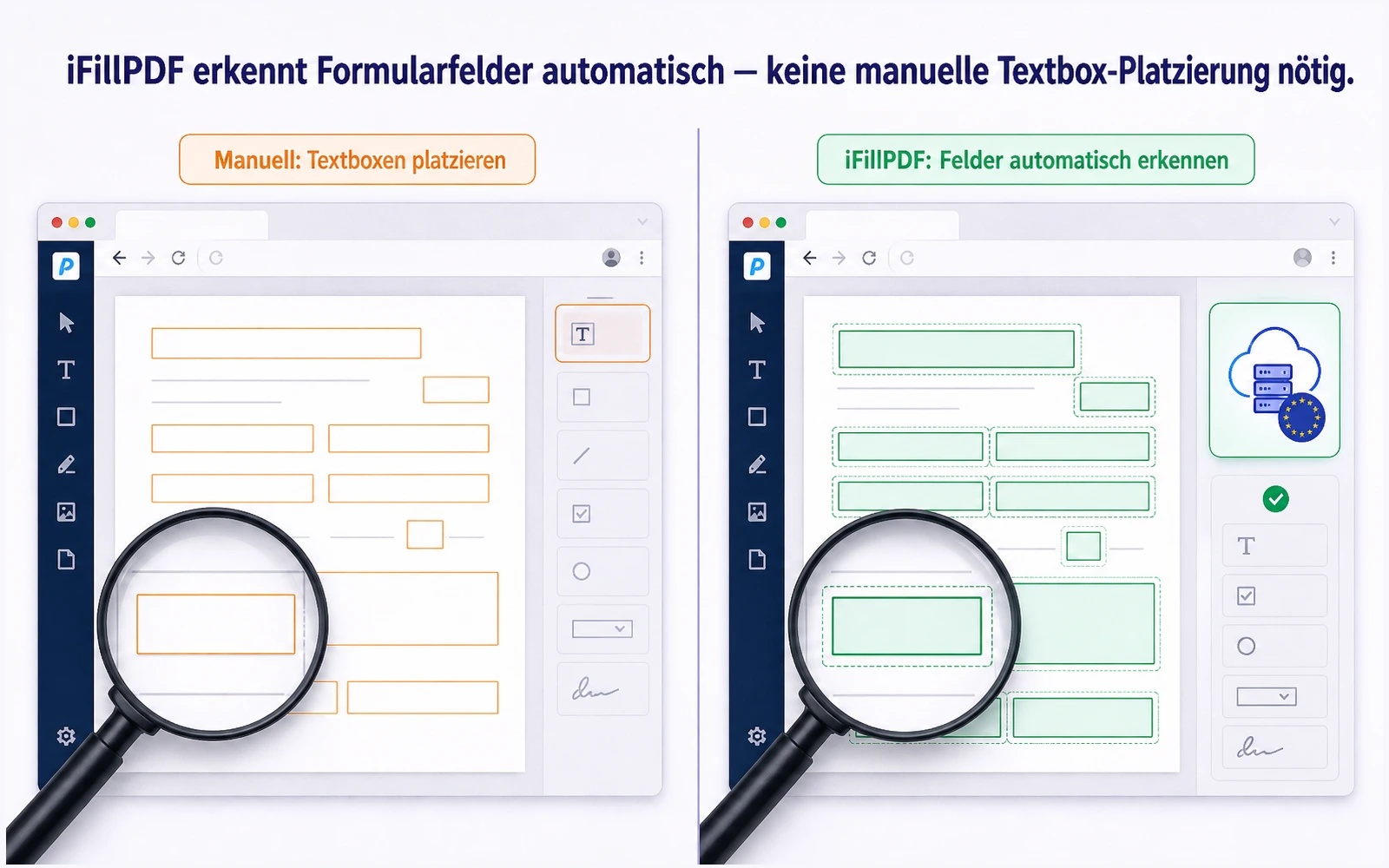 Annotierter Screenshot des iFillPDF Browser-Editors mit hervorgehobener KI-Felderkennung und EU-Hosting-Hinweis