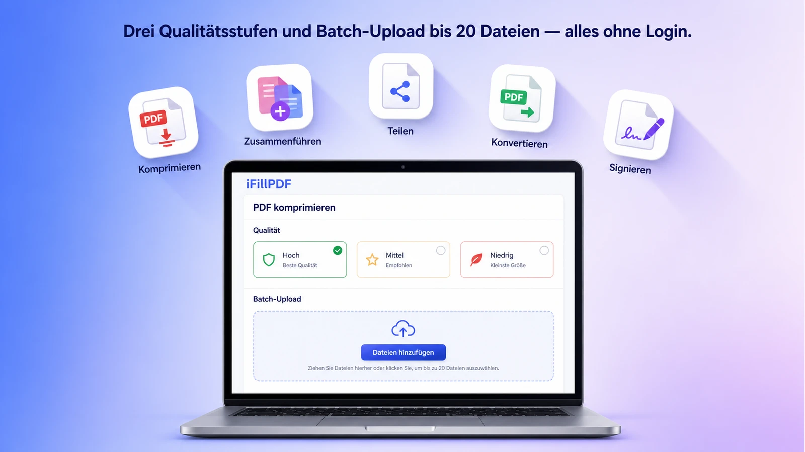 Screenshot des iFillPDF-Komprimierungstools mit den drei hervorgehobenen Qualitätsstufen über der Ablagefläche für die PDF-Datei
