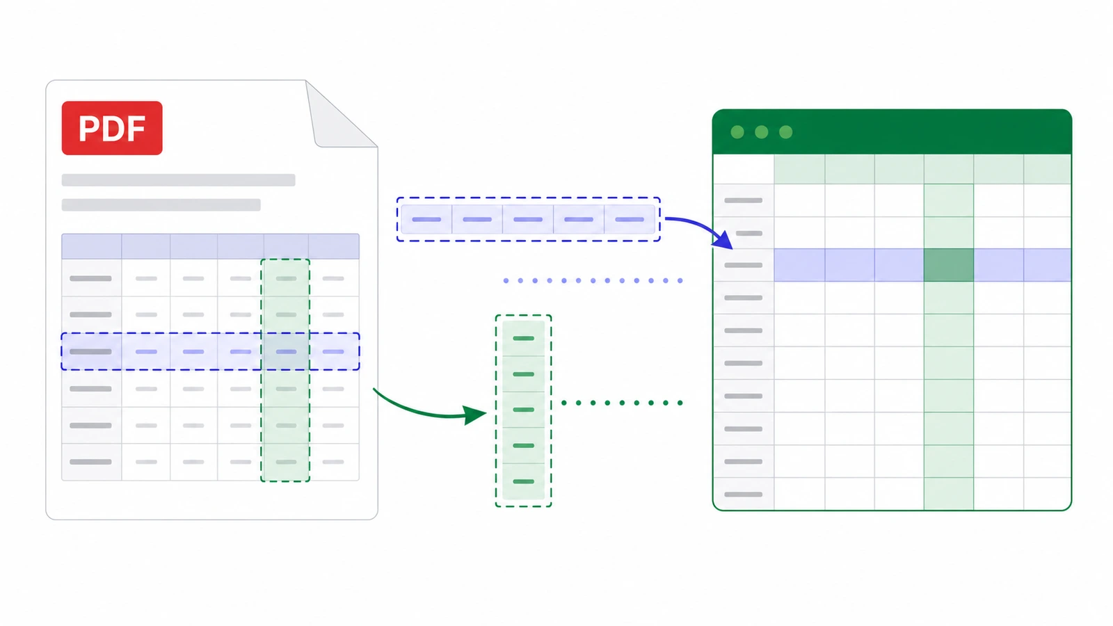 PDF to Excel converter β extract tables from PDF into XLSX spreadsheets