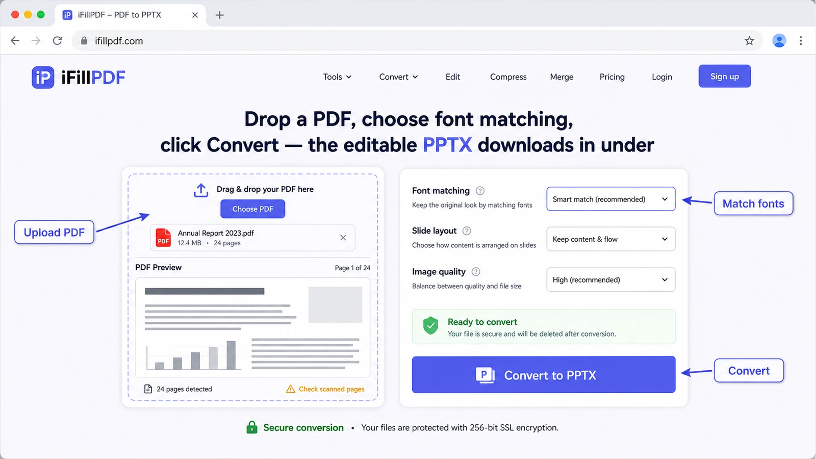 Annotated screenshot of iFillPDF PDF to PPTX converter interface