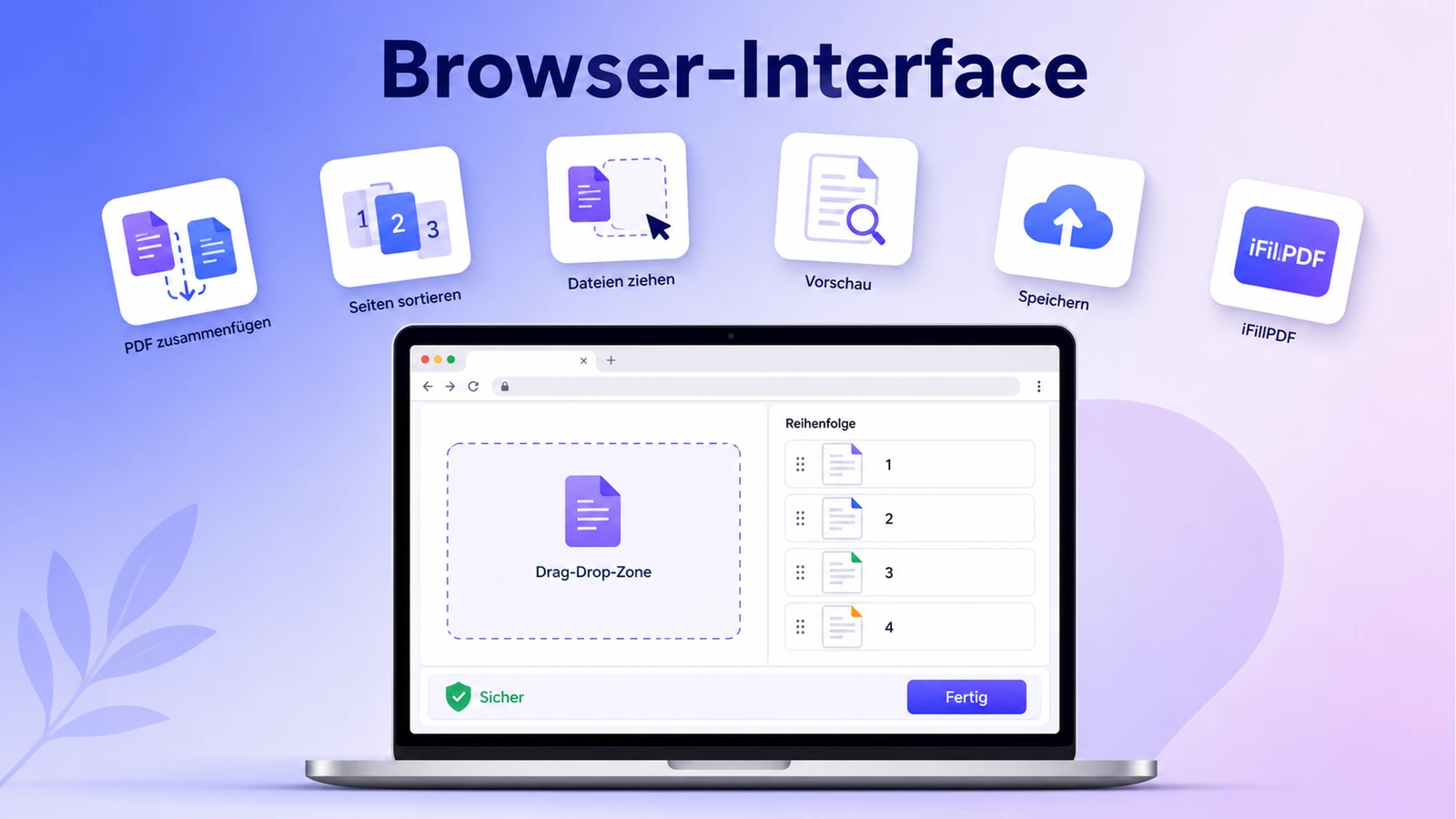 Annotierter Screenshot eines browser-basierten PDF-Merge-Tools mit Drag-Drop-Zone und Reihenfolge-Vorschau