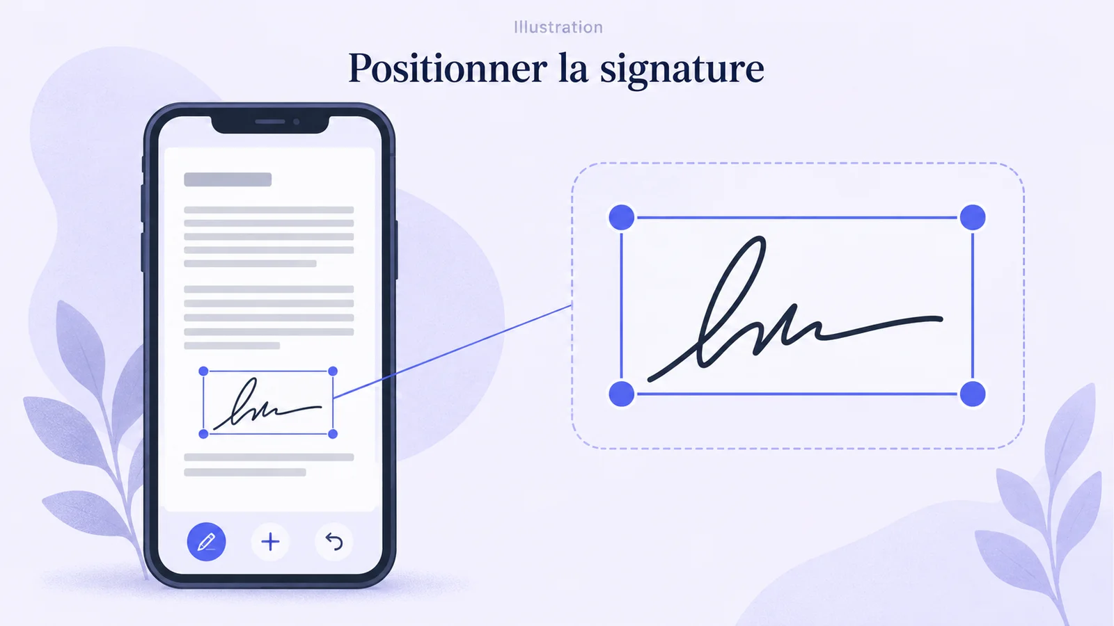 Maquette d'interface mobile montrant un PDF ouvert avec la barre d'outils d'annotation, une signature en cours de positionnement et les poignées de redimensionnement