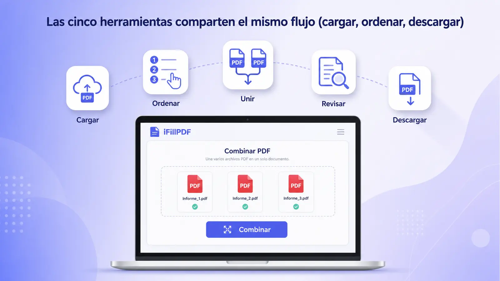 Captura anotada de una herramienta online para unir PDF con tres archivos cargados y botón Combinar
