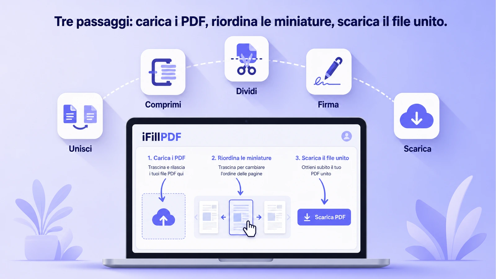 Schermata annotata di iFillPDF con frecce sui pulsanti drag, riordina e scarica